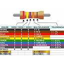   Resistencia 1.3 (1/4 vatios) G13-F1