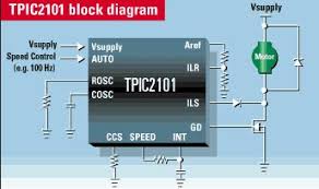 TPIC2101 G7-E7