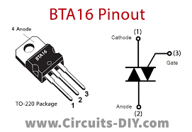 BTA06 G6-F7