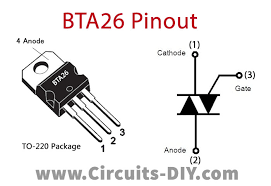 BTA24 G6-H7