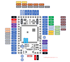 modulo GPRS+ GPS A9G